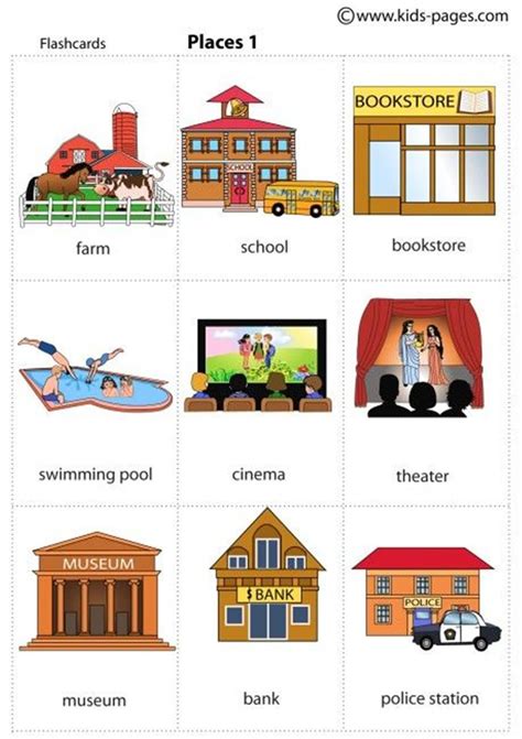 Learn English Vocabulary: Places in the City - ESLBUZZ