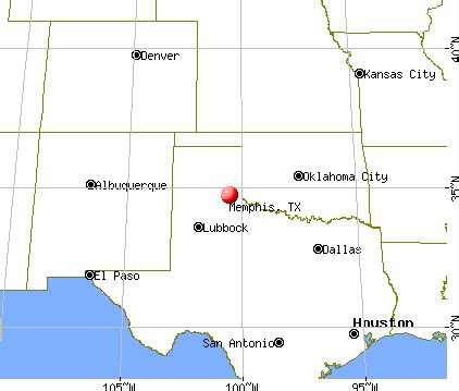 Memphis, Texas (TX 79245) profile: population, maps, real estate, averages, homes, statistics ...