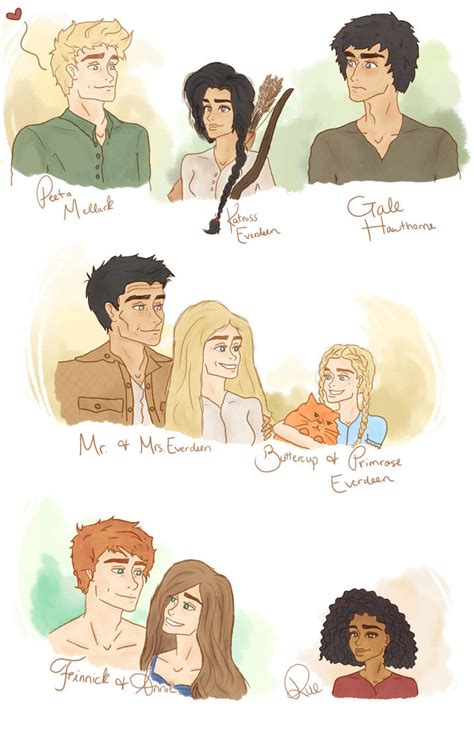 The Hunger Games characters by rachael394 on DeviantArt