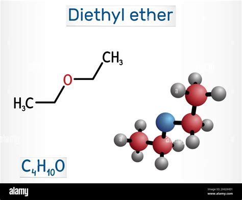 Diethyl Ether: Preparation, Reactions,Health Hazards