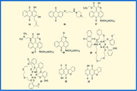 Structures of anthraquinone derivatives reported in the year 2005–2006 | Download Scientific Diagram