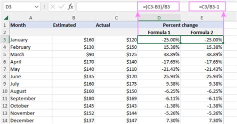 Excel Percent Change Formula: Calculate Percentage Increase, 46% OFF