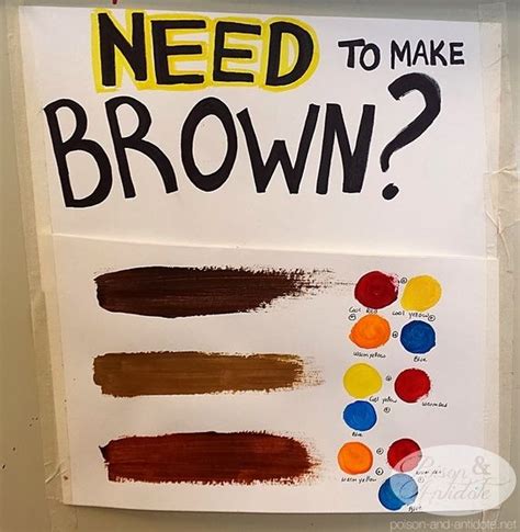 How To Make Brown Paint By Mixing Colors - Howto Techno