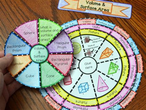 Volume and Surface Area Wheel Foldable - Math in Demand | Math art projects, Math projects, Math ...