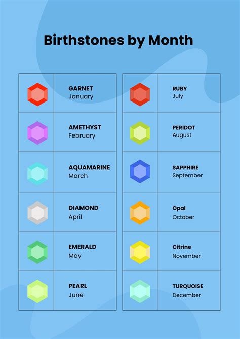 Zodiac Crystal Healing Reference Chart in Illustrator, PDF - Download | Template.net