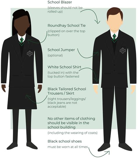 Uniform (Secondary) - Roundhay School