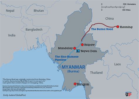 Along the Burma Road, China Navigates Path to Energy Security - LGF Pages