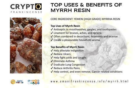 Uses of Myrrh | Crypto Frankincense