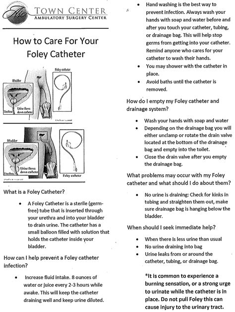 Foley Catheter Care