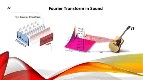 Applications of fourier series in electrical engineering