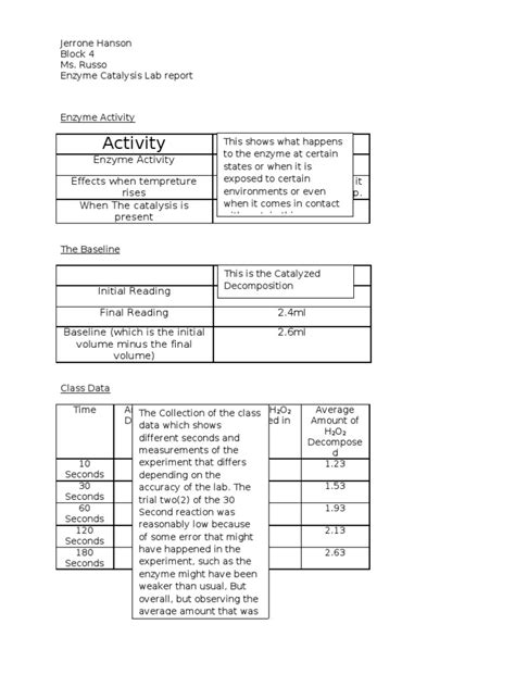 AP BIO Enzyme Catalysis Lab Report | PDF | Hydrogen Peroxide | Chemical ...