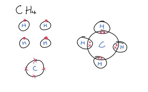 Dot And Cross Diagram Examples