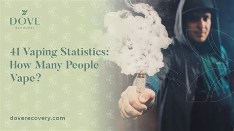 41 Vaping Statistics: How Many People Vape?