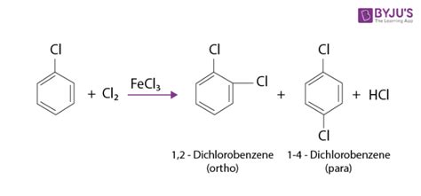 Reaction Of Haloarenes | Friedel-Crafts reaction | Halogenation