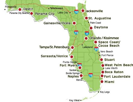 Best Golf Areas In Florida