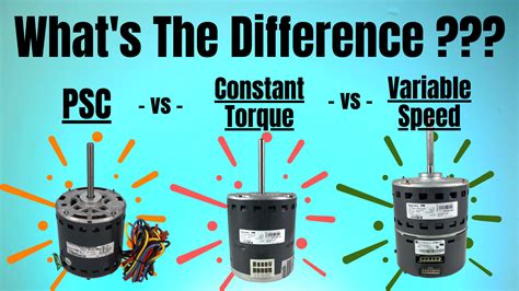 PSC Motor vs Constant Torque Motor vs Variable Speed Motor