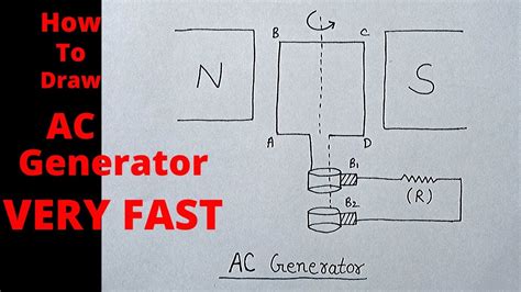 Ac Generator Diagram - tacitceiyrs