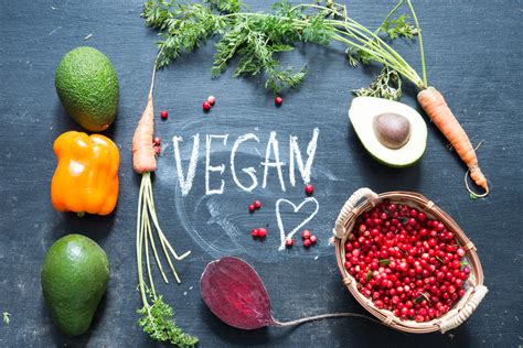 Veganism grows by 500% since 2014 in the USA | Vegan Food & Living