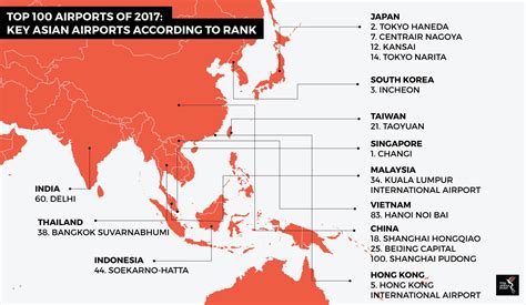Airports In Asia Map - Floria Anastassia