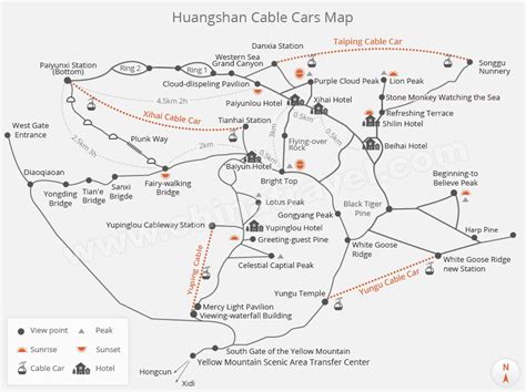 Huangshan Cable Cars: Map, Tickets & Tips