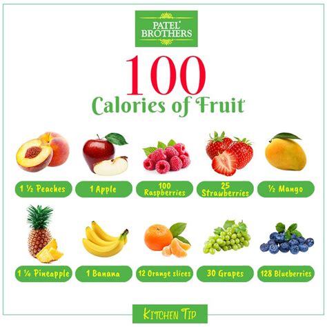 Delicious and Healthy Fruit Snacks