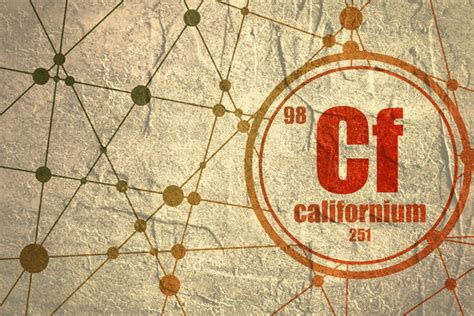 The Top 4 Californium-252 Uses