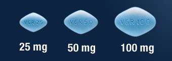 What's a Normal Viagra Starting Dose?