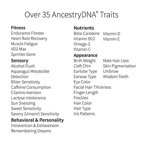 AncestryDNA + Traits: Genetic Ethnicity + Traits Test, AncestryDNA ...