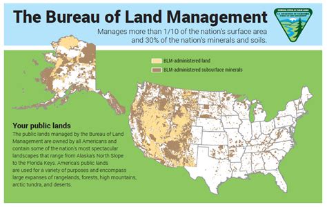 How to Camp Free or Cheap - Florida - Bureau of Land Management (BLM Land) - Part 2