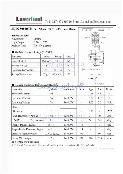 980nm 500mw 5.6mm Laser Diode 980500TH-A - LaserSE