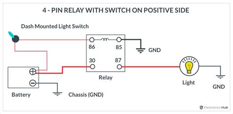 How To Connect A 5 Pin Relay