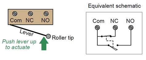 Basics of Limit switches Instrumentation Tools