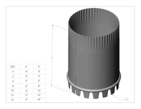 HVAC Duct Start Collar - Galvanized Steel | FAMCO