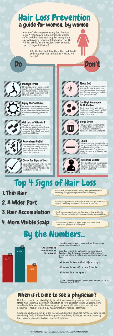 Free Infographic: A Guide to Hair Loss Prevention for Women