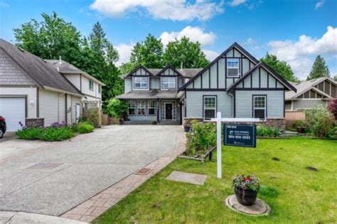 Abbotsford Real Estate: A Comprehensive Guide