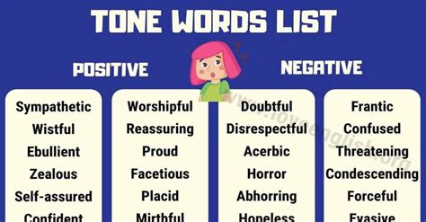 Tone Words: 160 Useful Words to Describe Tone (with Examples) - Love English | Tone words, Tone ...