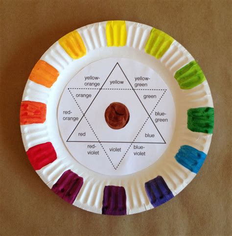 Create Your Own Color Wheel | TeachKidsArt | Teaching art, Elementary ...