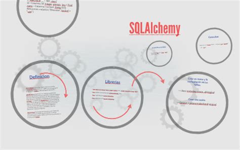 SQLAlchemy by Jose Vega on Prezi