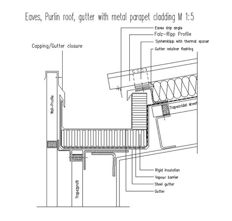 Parapet Wall Design In India - BEST HOME DESIGN IDEAS