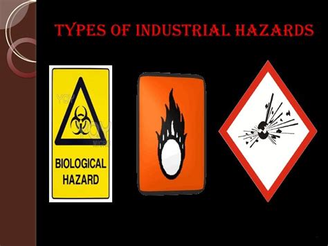 Industrial hazards and safety measures