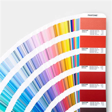 The Pantone Color System Explained - HK Interiors