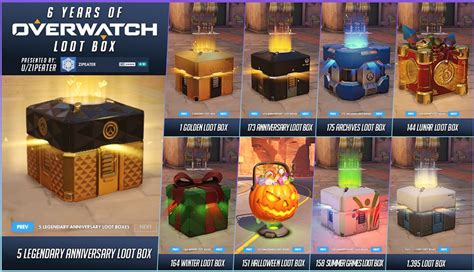 This Is 6 Years of Overwatch Loot Box : r/Overwatch