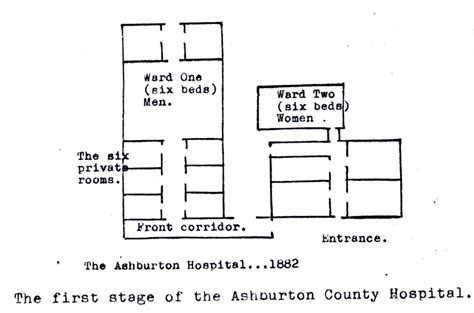 Basildon Hospital Floor Plan