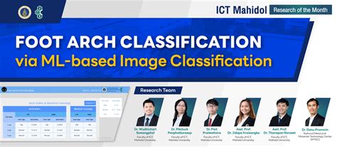 Foot Arch Classification via ML-based Image Classification: When AI can identify human foot ...