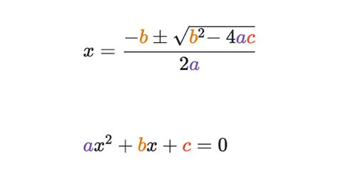 Quadratic formula proof review (article) | Khan Academy