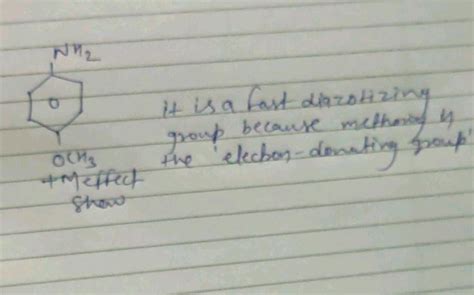 Adre (4) NOH wing aryl amines undergoes diazotisation readily chy of the following ary Inich or ...