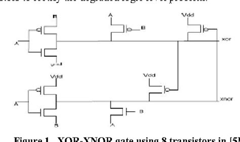 Xnor Gate Circuit Diagram Using Transistor