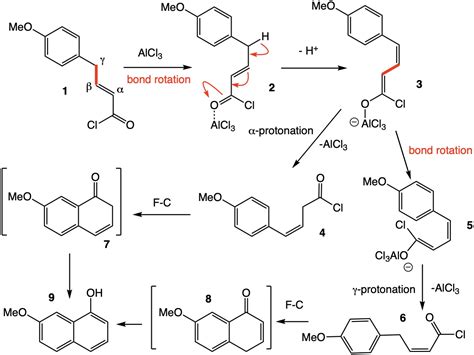 organic chemistry - Is a Methoxy group meta directing in this problem ...