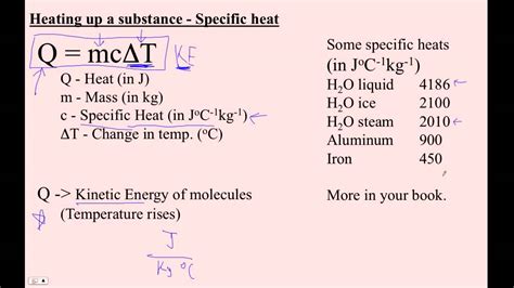 HTPIB14B Specific Heat and Q = mcT - YouTube