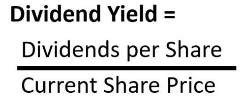 Dividend Yield: Full Tutorial & Calculations